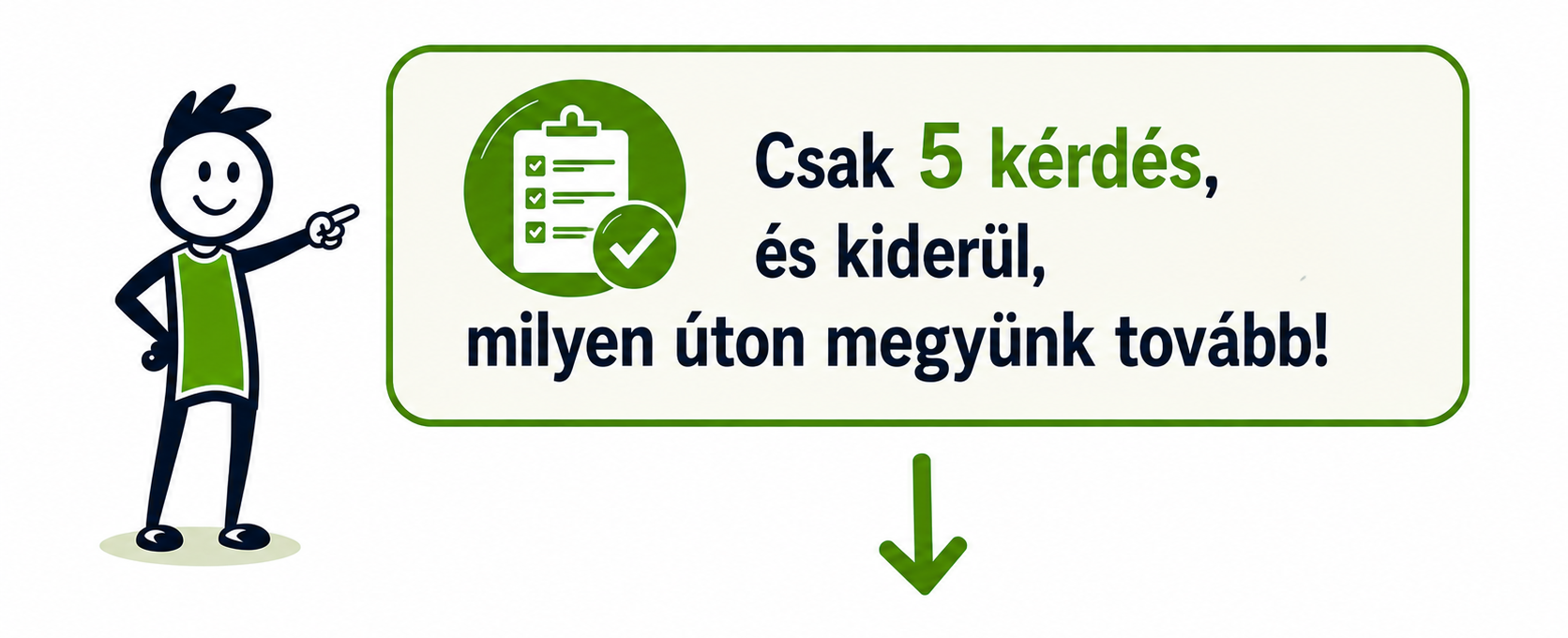 Csak 5 kérdés segítségével feltérképezzük a hitellehetőségeket és a lehetséges pénzügyi irányokat.