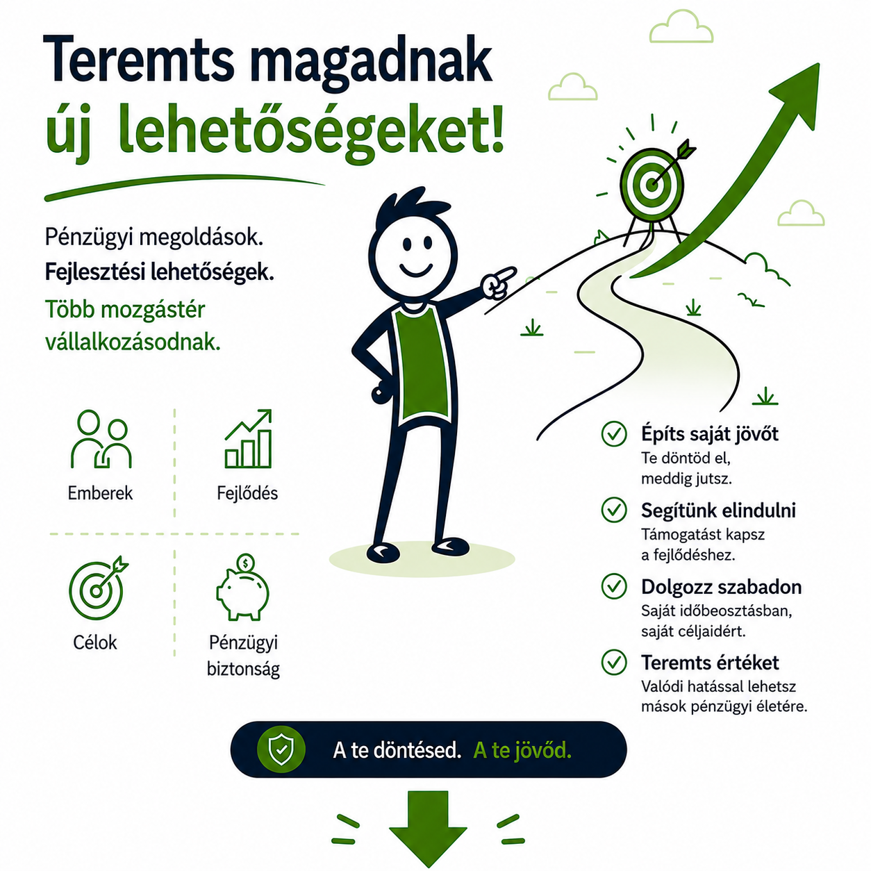 Vállalkozásfejlesztési lehetőségek és finanszírozási megoldások vállalkozások számára